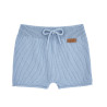 Sand stitch jogger shorts BLUISH